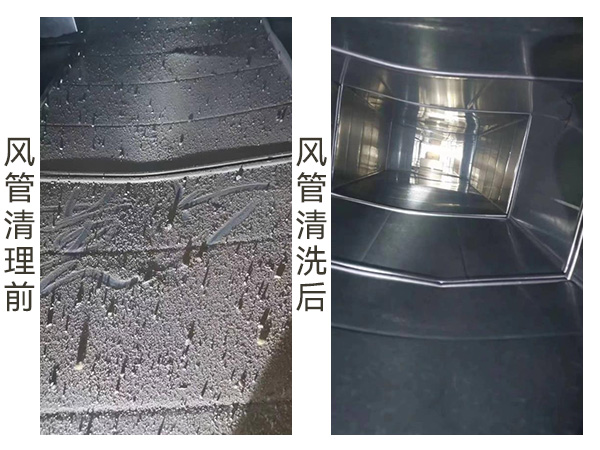 风管清洗
